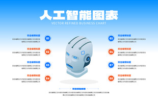 人工智能大数据图表
