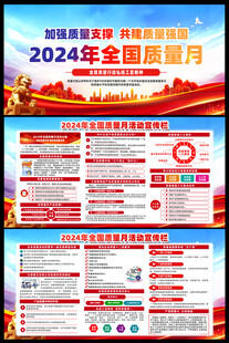 全国质量月图片