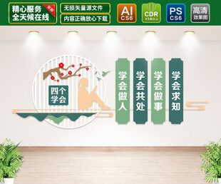 四个学会文化墙