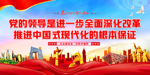 中国式现代化展板