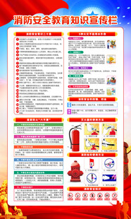 消防海报