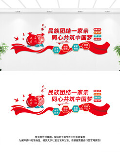 民族团结文化墙