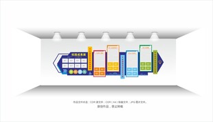 校园成果展