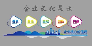 企业文化展示