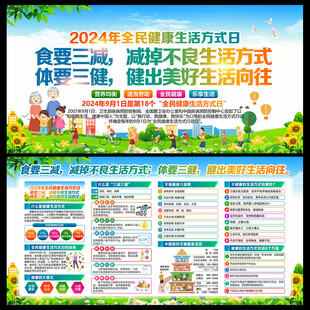全民健康生活方式日