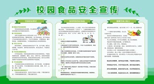 食品安全周宣传
