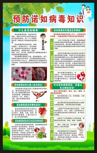 健康教育海报