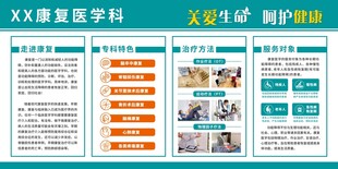 康复科宣传海报