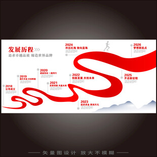企业发展历程文化墙