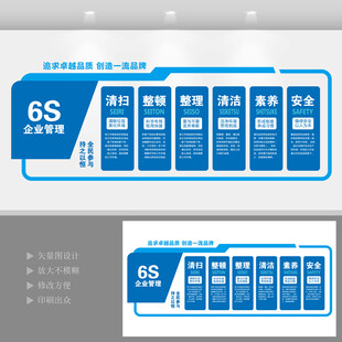 企业6S管理文化墙