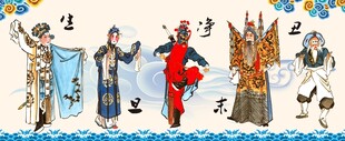 京剧行当京剧人物