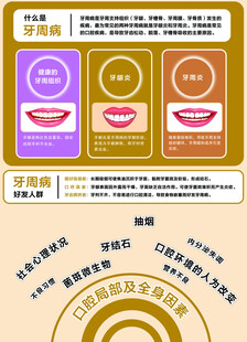 什么是牙周病