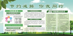 文明城市节能减排环保展板