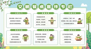 文明餐桌 从我做起