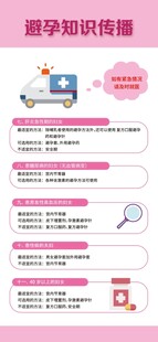 科学避孕