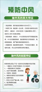 中风展架