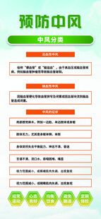 中风展架