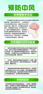 中风展架