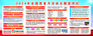 2024年质量月活动宣传栏图片