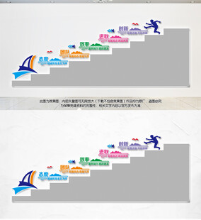 企业楼梯文化墙