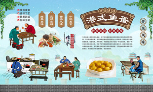 港式鱼蛋