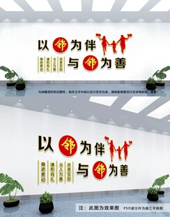 邻里和谐文化墙