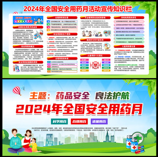 2024安全用药月