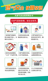 燃气安全0