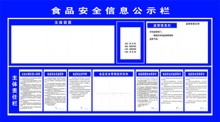 责任公示牌