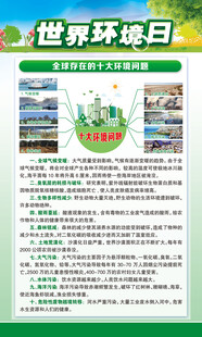 世界环境日