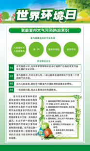 世界环境日