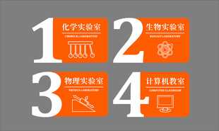 楼层牌