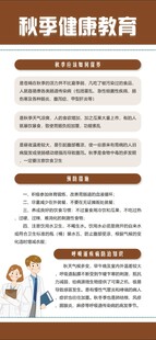 秋季养生展架
