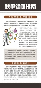 秋季养生展架