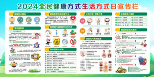 2024全民健康方式生活方式日