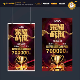 业绩喜报海报