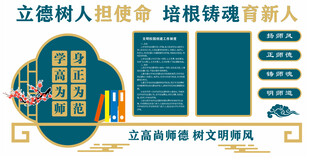 教室 文化墙