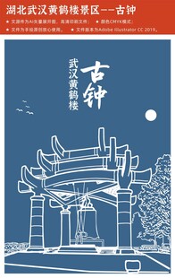 黄鹤楼古钟 千禧吉祥钟