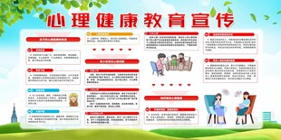 心理健康教育宣传