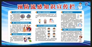 预防流感知识宣传栏
