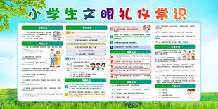 小学生文明礼仪常识