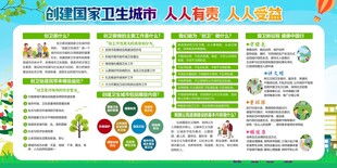创卫宣传栏