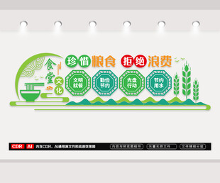 珍惜粮食拒绝浪费文化墙