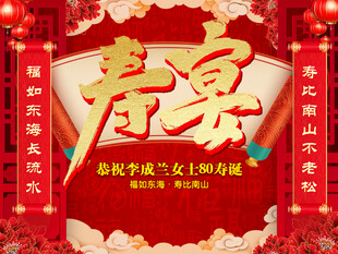 贺寿背景