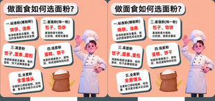 面粉异形牌pop