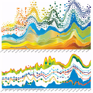 数据可视化 图表趋势分析