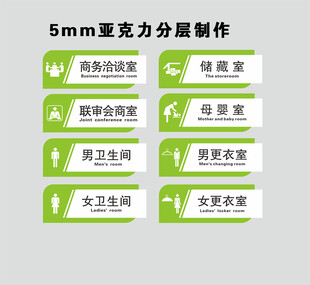 门牌