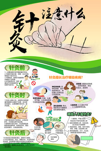 针灸