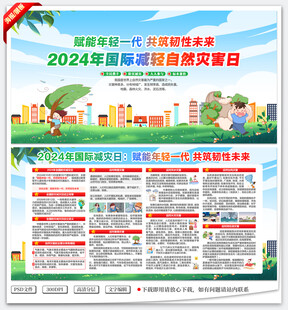 2024国际减轻自然灾害日