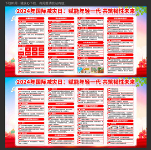 2024年国际减灾日